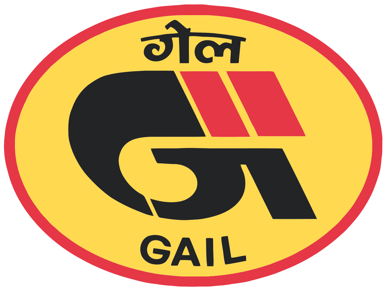 Gas Authority of India Limited (GAIL), Guna